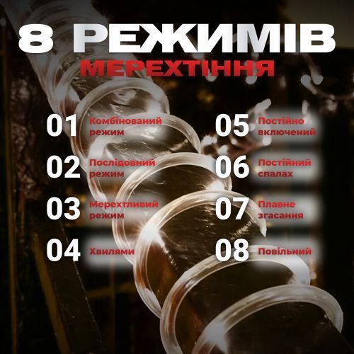 Гірлянда вулична стрічка DR10MY Дюралайт 240 LED світлодіодна 7м морозостійка Жовта 00-00000919 фото